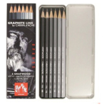 CARAN D'ACHE GRAPHIC PENCIL GRAFWOOD SET + BOX 6PCS