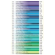 CARAN D'ACHE COLORED PENCILS PABLO SKY BLUE