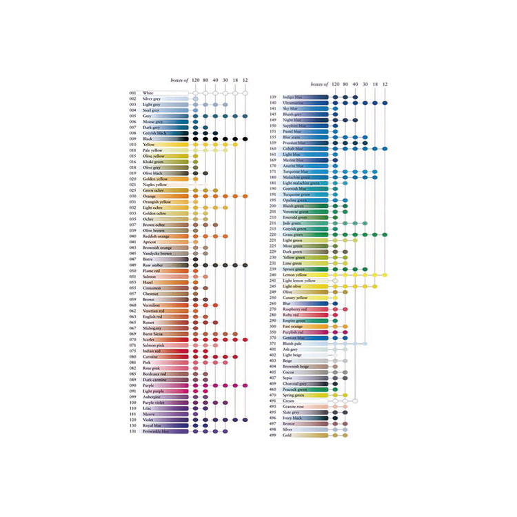 CARAN D'ACHE COLORED PENCILS PABLO GREEN 231 - Image 1