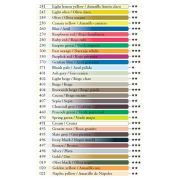 CARAN D'ACHE COLORED PENCILS PABLO CHARCOAL GREY
