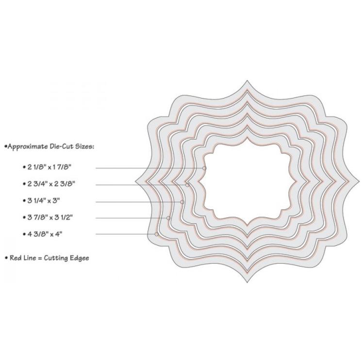 SIZZIX FRAMELITS DIE CUTTERS - LABELS, FANCY - Image 2