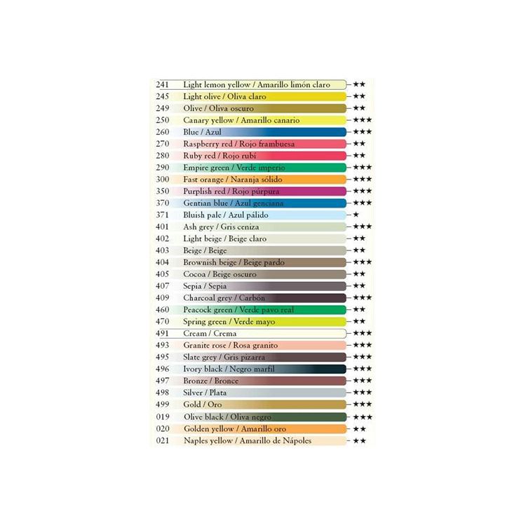 666260 CARAN D'ACHE COLORED PENCILS PABLO BLUE 260 - Image 1