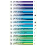 CARAN D'ACHE COLORED PENCILS PABLO TURQUOISE GREEN