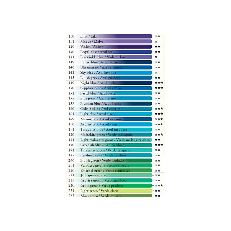 666191 CARAN D'ACHE COLORED PENCILS PABLO TURQUOISE GREEN - Image 1