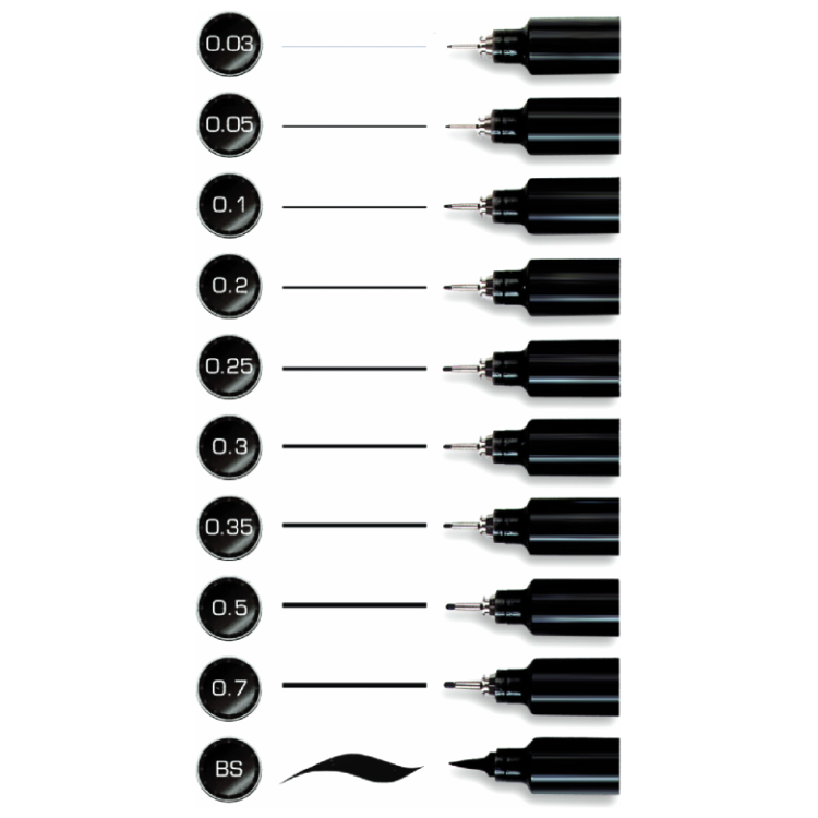 COPIC MULTILINER - 0.5 MM - Image 2