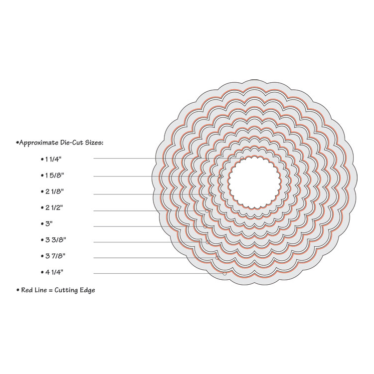 SIZZIX FRAMELITS CUT DIES - CIRCLES, SCALLOP - Image 3