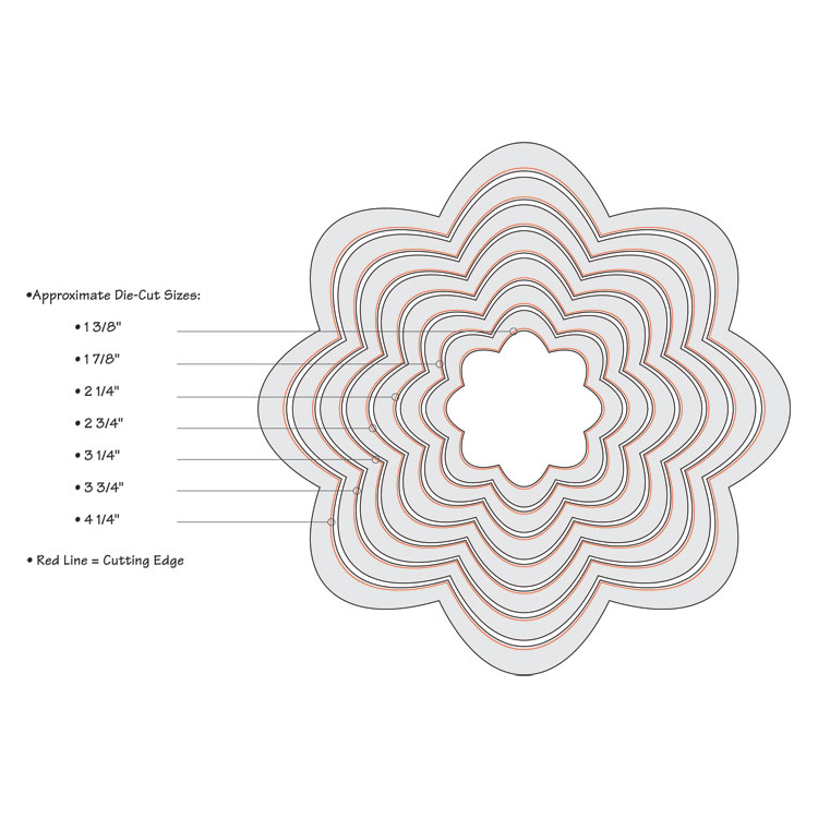 SIZZIX THINLITS CUT DIES - FLOWERS - Image 3