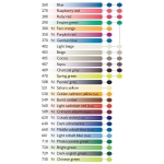 CARAN D'ACHE WATERCOLOR PASTELS NEOCOLOR II GREEN - Image 5