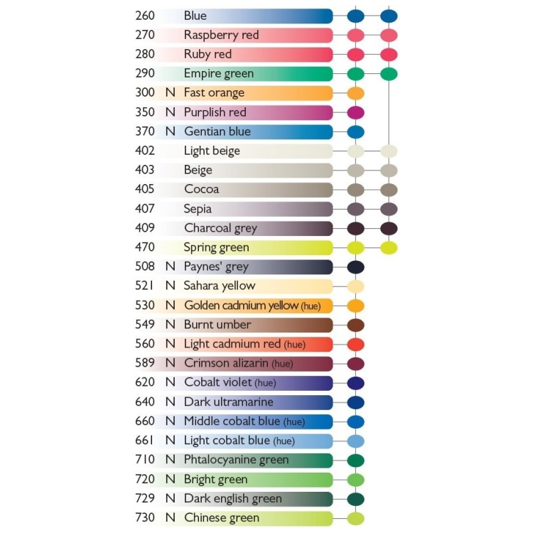 CARAN D'ACHE WATERCOLOR PASTELS NEOCOLOR II GREEN - Image 5
