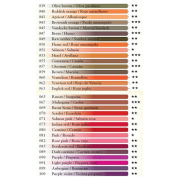 CARAN D'ACHE COLORED PENCILS PABLO HAZELNUT