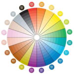 CHAMELEON MARKERS KIT - 22 CM DELUXE CT2201 - Image 5