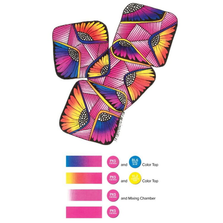 CHAMELEON MARKER KIT - INTRODUCTORY KIT CT1003 - Image 2
