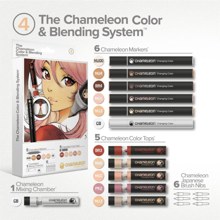 CHAMELEON MARKERS KIT - BLENDING SYSTEM 4 CS6604 - Image 3