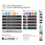 CHAMELEON MARKERS KIT - BLENDING SYSTEM 5 CS6605 - Image 2