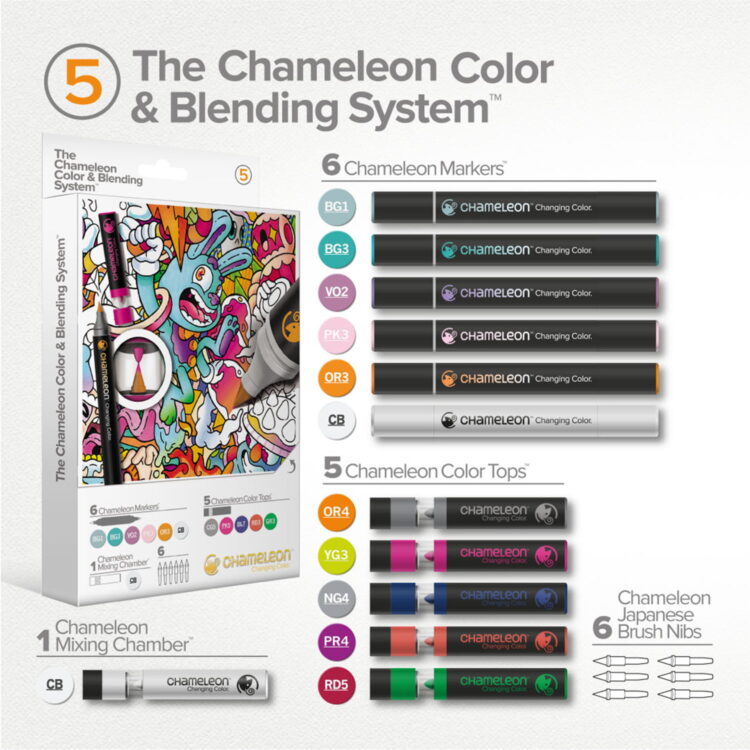 CHAMELEON MARKERS KIT - BLENDING SYSTEM 5 CS6605 - Image 3