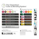 CHAMELEON MARKERS KIT - BLENDING SYSTEM 7 CS6607 - Image 2