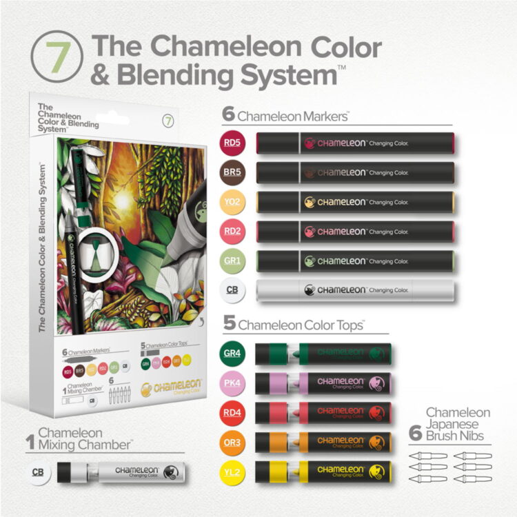 CHAMELEON MARKERS KIT - BLENDING SYSTEM 7 CS6607 - Image 3