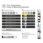 CHAMELEON MARKERS KIT - BLENDING SYSTEM 9 CS6609 - Image 2