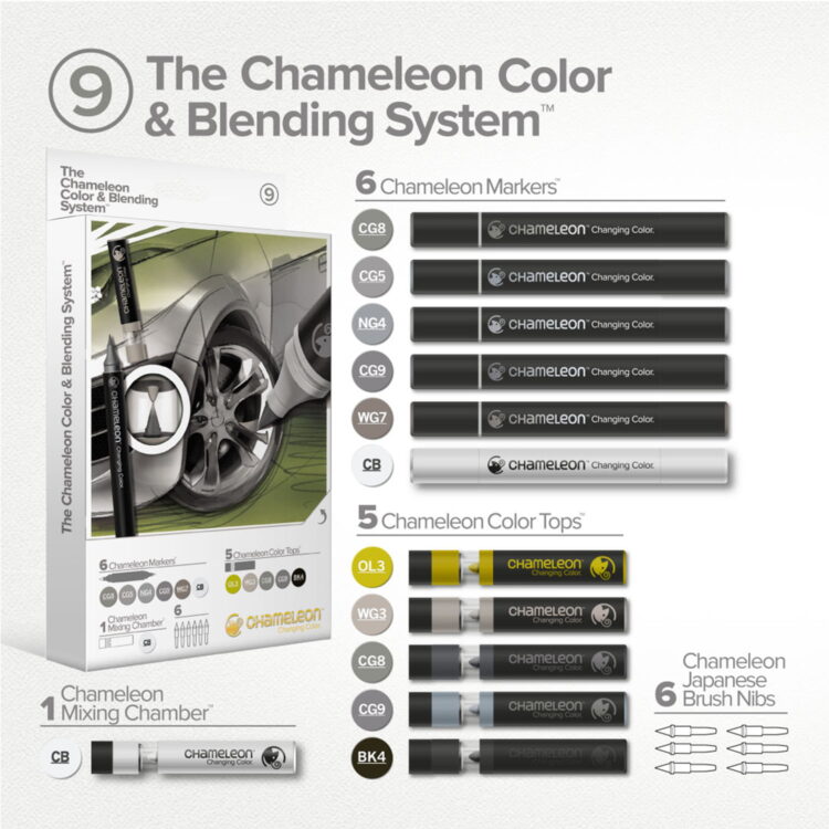 CHAMELEON MARKERS KIT - BLENDING SYSTEM 9 CS6609 - Image 3