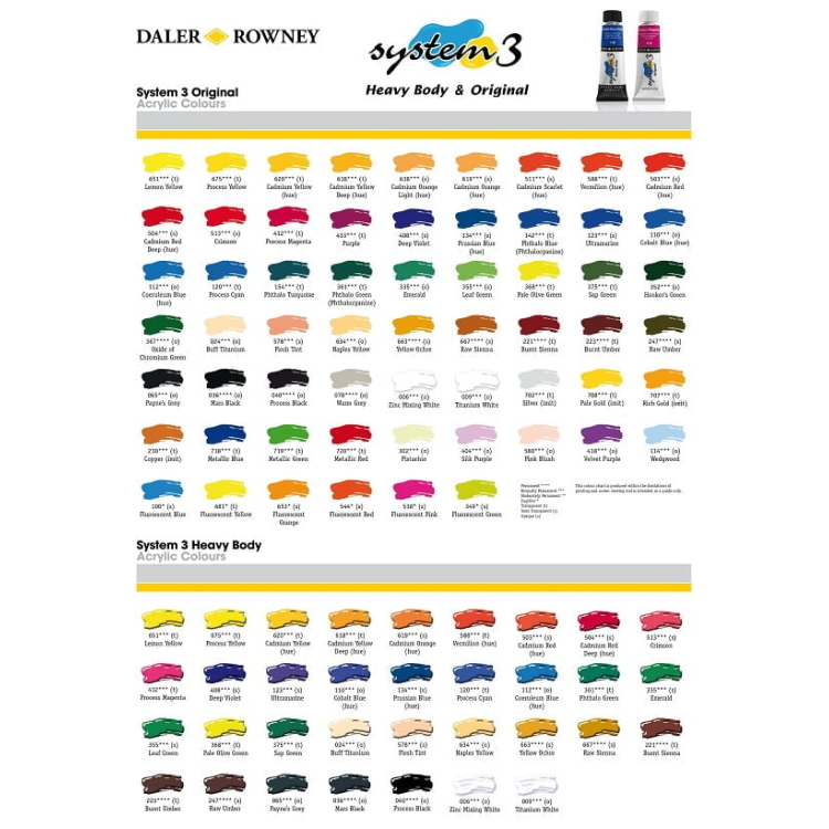 DALER ROWNEY ACRYLIC PAINT SYSTEM 3 59 ML - PROCESS CYAN 120 - Image 4