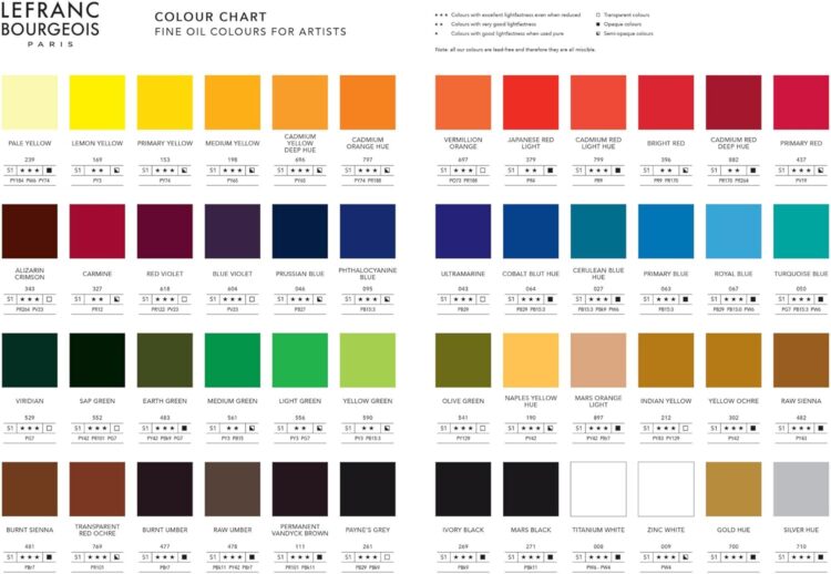 L&B OIL PAINT 200 ML - VIRIDIAN 301831 - Image 3