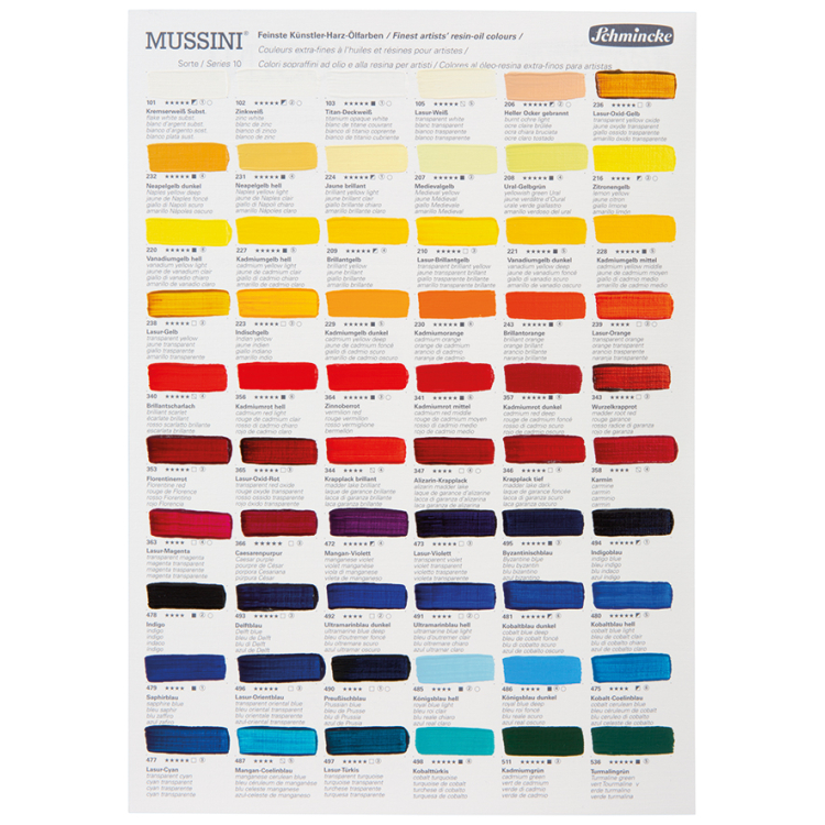 SCHMINCKE OIL PAINT 35 ML MUSSINI CADMIUM YELLOW DEEP - Image 4
