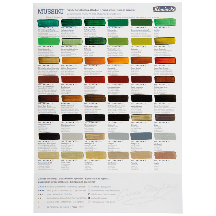 SCHMINCKE OIL PAINT 35 ML MUSSINI CADMIUM YELLOW DEEP - Image 5